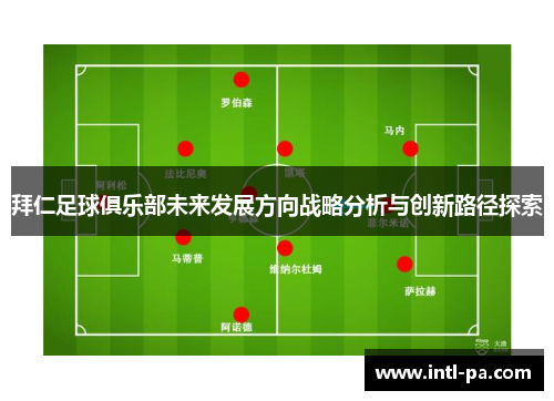 拜仁足球俱乐部未来发展方向战略分析与创新路径探索