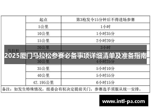 2025厦门马拉松参赛必备事项详细清单及准备指南