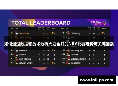 如何通过数据和战术分析火力全开的NBA比赛走势与关键因素