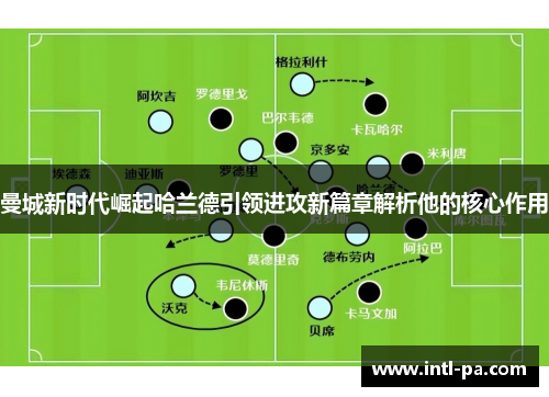 曼城新时代崛起哈兰德引领进攻新篇章解析他的核心作用