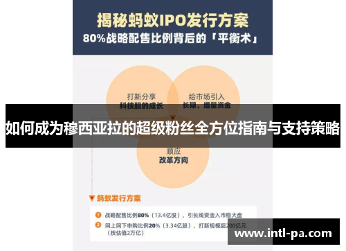 如何成为穆西亚拉的超级粉丝全方位指南与支持策略