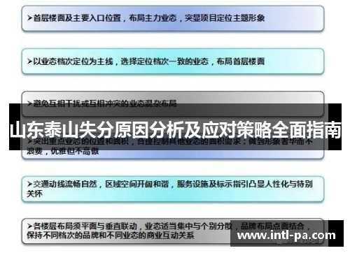 山东泰山失分原因分析及应对策略全面指南