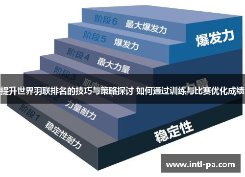 提升世界羽联排名的技巧与策略探讨 如何通过训练与比赛优化成绩