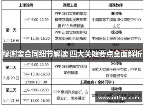 穆谢奎合同细节解读 四大关键要点全面解析