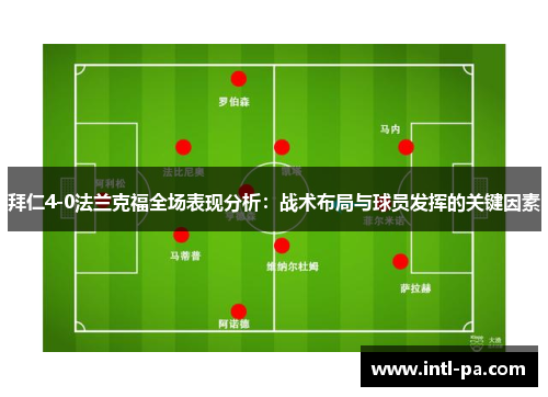 拜仁4-0法兰克福全场表现分析：战术布局与球员发挥的关键因素