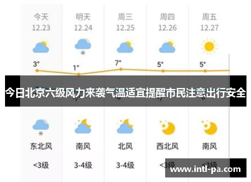 今日北京六级风力来袭气温适宜提醒市民注意出行安全