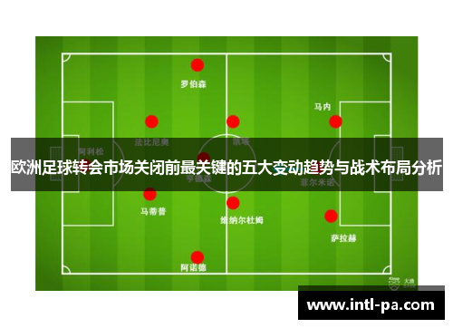 欧洲足球转会市场关闭前最关键的五大变动趋势与战术布局分析