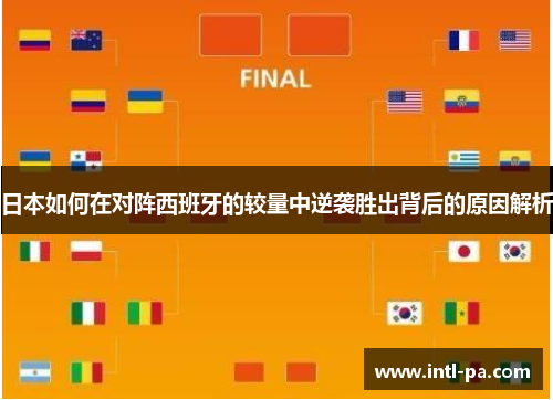日本如何在对阵西班牙的较量中逆袭胜出背后的原因解析