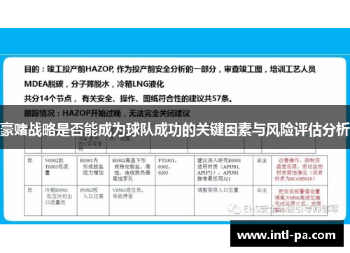 豪赌战略是否能成为球队成功的关键因素与风险评估分析