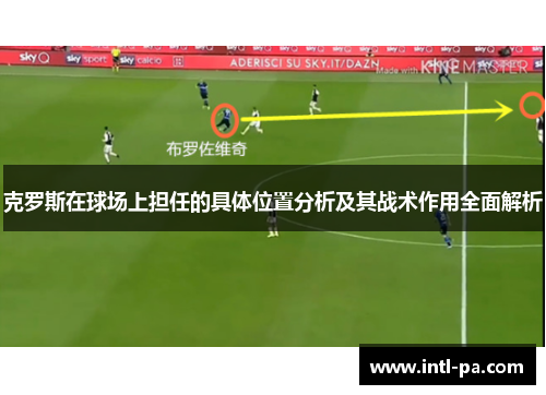 克罗斯在球场上担任的具体位置分析及其战术作用全面解析
