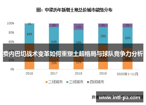 费内巴切战术变革如何重塑土超格局与球队竞争力分析