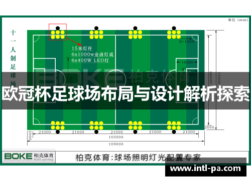 欧冠杯足球场布局与设计解析探索