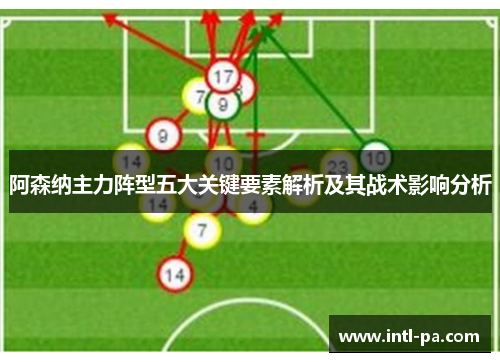 阿森纳主力阵型五大关键要素解析及其战术影响分析
