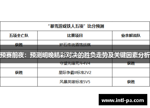 预赛前夜：预测明晚精彩对决的胜负走势及关键因素分析