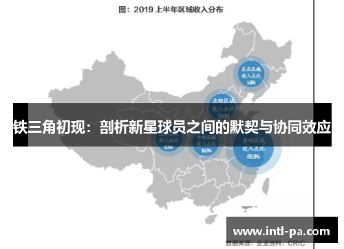 铁三角初现：剖析新星球员之间的默契与协同效应