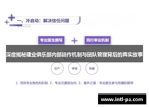 深度揭秘建业俱乐部内部运作机制与团队管理背后的真实故事