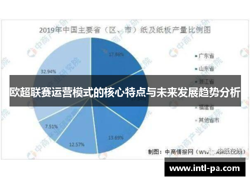欧超联赛运营模式的核心特点与未来发展趋势分析