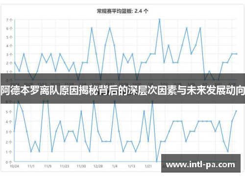 阿德本罗离队原因揭秘背后的深层次因素与未来发展动向