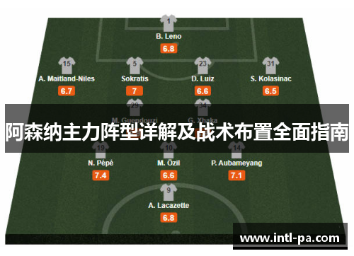 阿森纳主力阵型详解及战术布置全面指南