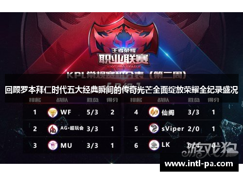 回顾罗本拜仁时代五大经典瞬间的传奇光芒全面绽放荣耀全纪录盛况