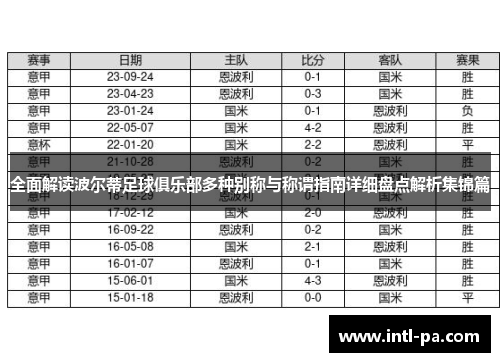 全面解读波尔蒂足球俱乐部多种别称与称谓指南详细盘点解析集锦篇