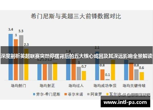 深度剖析英超联赛突然停摆背后的五大核心成因及其深远影响全景解读
