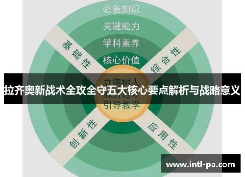 拉齐奥新战术全攻全守五大核心要点解析与战略意义