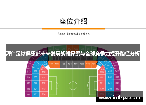 拜仁足球俱乐部未来发展战略探索与全球竞争力提升路径分析 拜仁足球俱乐部未来发展战略探索与全球竞争力提升路径分析