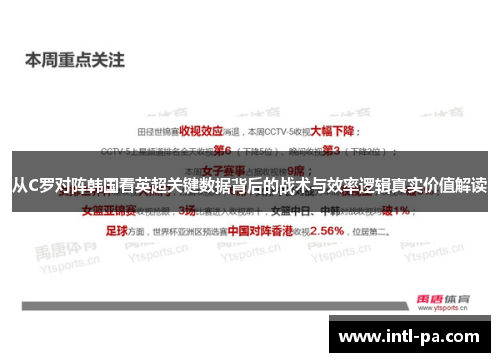 从C罗对阵韩国看英超关键数据背后的战术与效率逻辑真实价值解读