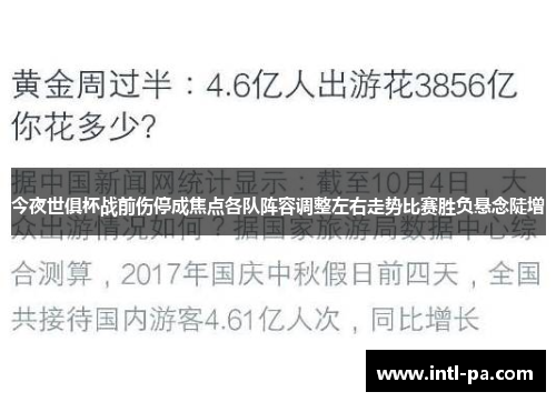 今夜世俱杯战前伤停成焦点各队阵容调整左右走势比赛胜负悬念陡增